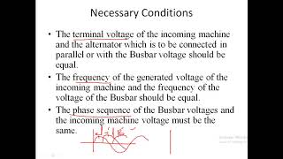 Synchronous Machines Module 3 Part 4