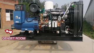 ZONXIN Generator set unloading!Generator set!Generator!