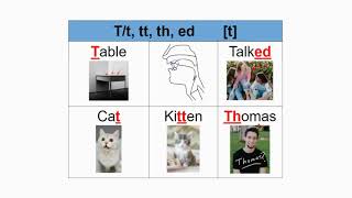 T/t, tt, th, ed - [t] and the sounds or phonemes