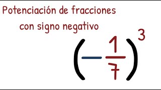 Potencia de fracciones negativas - ¿ Cómo hacer una potencia de fracción negativa?