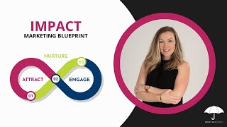 RDD Impact Marketing Blueprint