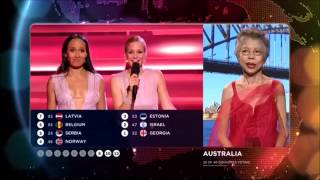 Eurovision Song Contest 2015 || All points to Estonia