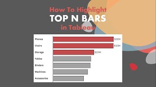 How to Highlight Top N Subcategories using a Parameter in Tableau