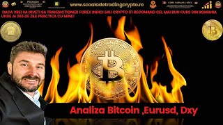 Bitcoin a rupt canalul ascendent daca tine suportul de la 21800 mai avem șanse să mergem la 26500$