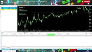 Live Automated Trading US Session - US Thanksgiving - 28th November 2024 - Dow Snipe 1.4