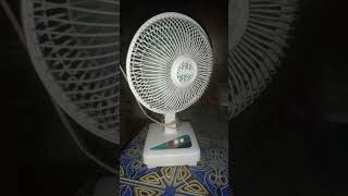 there is no wind 🙂 #deskfan #poosay#maspionsquare