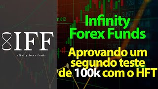 Infinity Forex Funds -  Aprovando um segundo teste de 100k com o HFT