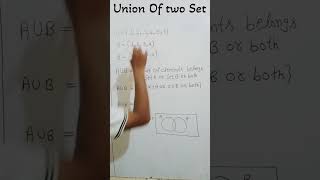 Union of two Sets