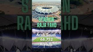 10 Stadion Kapasitas Besar di Negara-negara Arab, Nyatanya Bukan di Arab Saudi yang Terbesar!