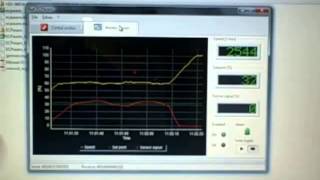 Rosenberg USA EC Fans Closed Loop and Parameter Software