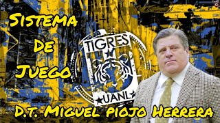 Así jugaba el Club Tigres de Miguel Piojo Herrera 🇲🇽