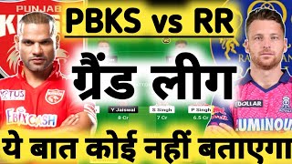 PBKS vs RR dream11 Prediction, PBKS vs RR Dream11 Team, PBKS vs RR Dream11 Prediction Today