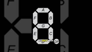 7 Segment Display 💯 #foryou #electronics #popular #tech #youtubeshorts #technology #learn #learning