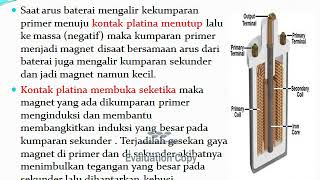 CARA KERJA KOMPONEN KOMPONEN SISTEM PENGAPIAN  MOBIl (How The Ignition System Components Work)