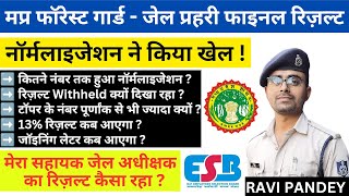 Forest Guard Final Result Out | Forest Guard Final Cut Off | Joining Letter | Jail Prahari Joining