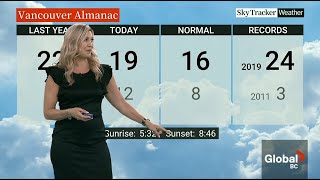 Steph Florian - Global BC - Weather - Sunday, May 12, 2024.