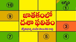 జాతకంలో దశా ఫలితం // Jaathakamlo dhasa phalitham // Chandika World // Cell: 9000145506