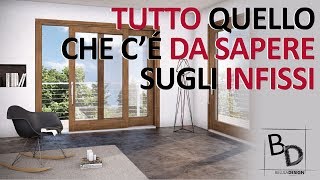 TUTTO quello che c'è DA SAPERE sugli INFISSI | Belula Design