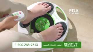 REVITIVE Circulation Booster TV Commercial