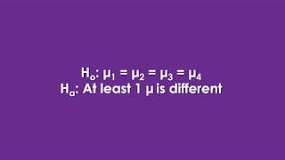 M4A1-7-4 Single Factor ANOVA