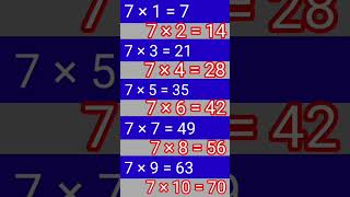 7 aur 8 ka table #education