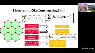 Roderich Moessner - Topological route to new — and higher rank — spin liquids