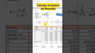 Calcular el numero de Reynolds #excel