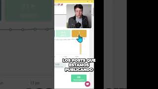 ¿Cuáles son las herramientas que se utilizan en las redes sociales?