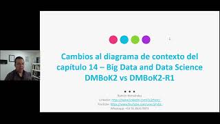 Cambios al diagrama de contexto de "Big Data y Ciencia de Datos" del DMBoK2-R1