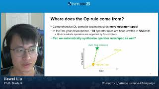 Automating DL Compiler Bug Finding with NNSmith - TVMCon2023