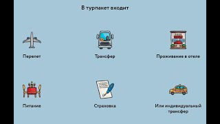 Что входит в стоимость туристической  путевки