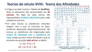 Aula 2 - Teorias do século XVIII  -  Flogisto e Afinidade - Parte 2 -  2021