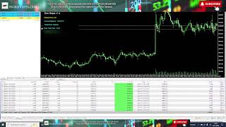 Dow Snipe - New Trading Robot - Live Trading US Session - 13th November 2024