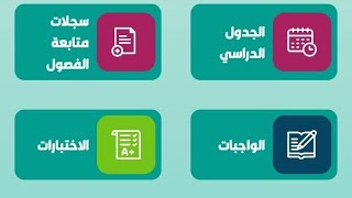 خطوات إضافة الخطة الأسبوعية في منصة مدرستي