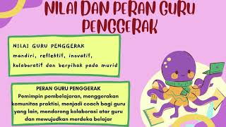 1.3.a.8. Koneksi Antar Materi - Modul 1.3_Nur Eka Susilawati