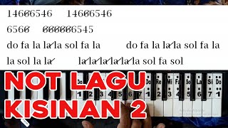 Kisinan 2 - Not Lagu Piano / Pianika untuk Drum Band / Marching Band Mudah Dipelajari