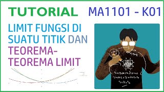 TUTORIAL DARING MA1101 KALKULUS I: Limit Fungsi di Suatu Titik dan Teorema-Teorema Limit