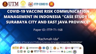 ITTP-T1-168 Prof Rachmah Ida