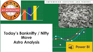 Banknifty | Today's Post Market Astro Analysis | Target | KP View Analysis