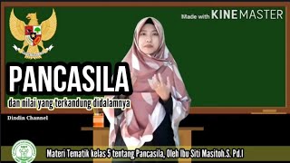 Pancasila dan Nilai-nilai yang terkandung di dalamnya, Tematik 5A SubTema 1