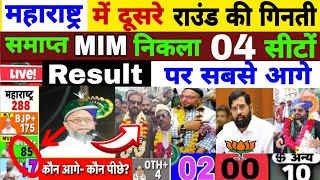 Imtiaz Jalil 24000 voton se aage l Maharashtra assambly election result live l Aurangabad election