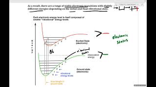 CHEM 113 Lecture Ch. 12 IR Spectroscopy and Mass Spectrometry Part 2