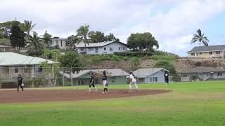 Gold Coast Kona  vs Hilo White  6/26/21