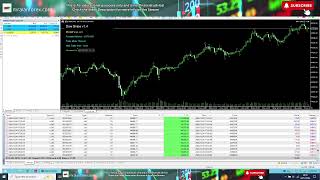 Live Automated Trading US Session -  4th December 2024 - Dow Snipe trading robot for MT5