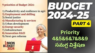 | budget 2024-25 priorities 4,5,6,7,8&9| current economy