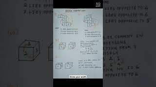 Rules to find opposite sidesofdice#competitiveexams #reasoning #easytricks#important #dice#bankexams