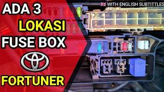 Fuse box Toyota Fortuner