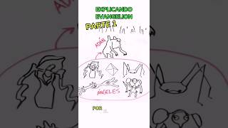 Explicando Evangelion en 3 minutos - Semillas de vida #shorts #anime #evangelion