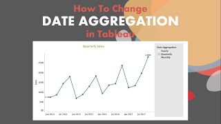 How To Change Date Aggregation Using Parameter in Tableau