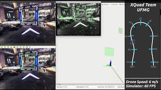 XQuad - Performance in the Flightgoggles Simulator